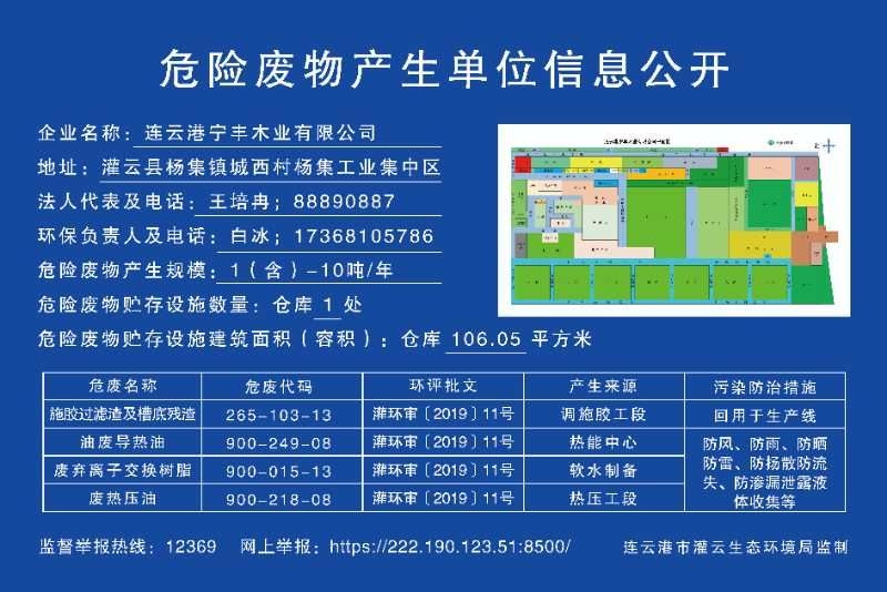 危险废物产生单位信息公开